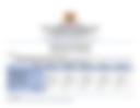 FIVE DAY FORECAST (20-24 March 2026)