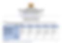 5 day weather forecast (10_14 April 2026