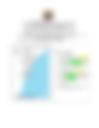 Daily marine forecast valid 10th April 2026