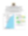 Daily Marine Forecast valid 21st August 2024
