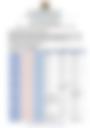 Daily weather forecast valid 20th October 2026