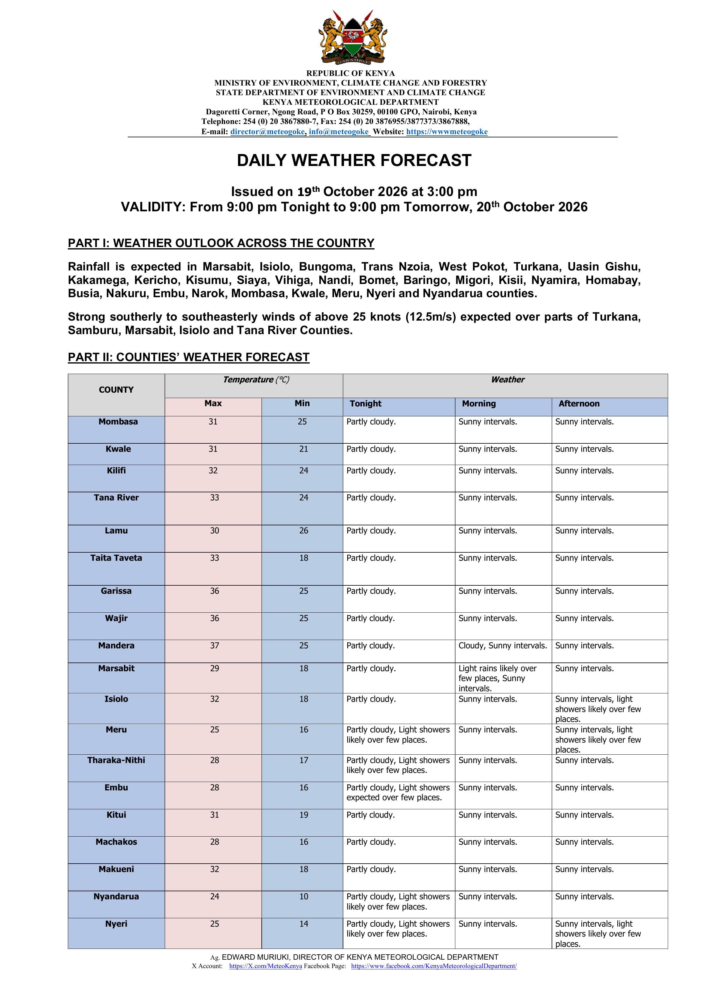 Daily weather forecast valid 20th October 2026
