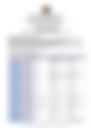 Daily Weather Forecast valid 24th July 2026