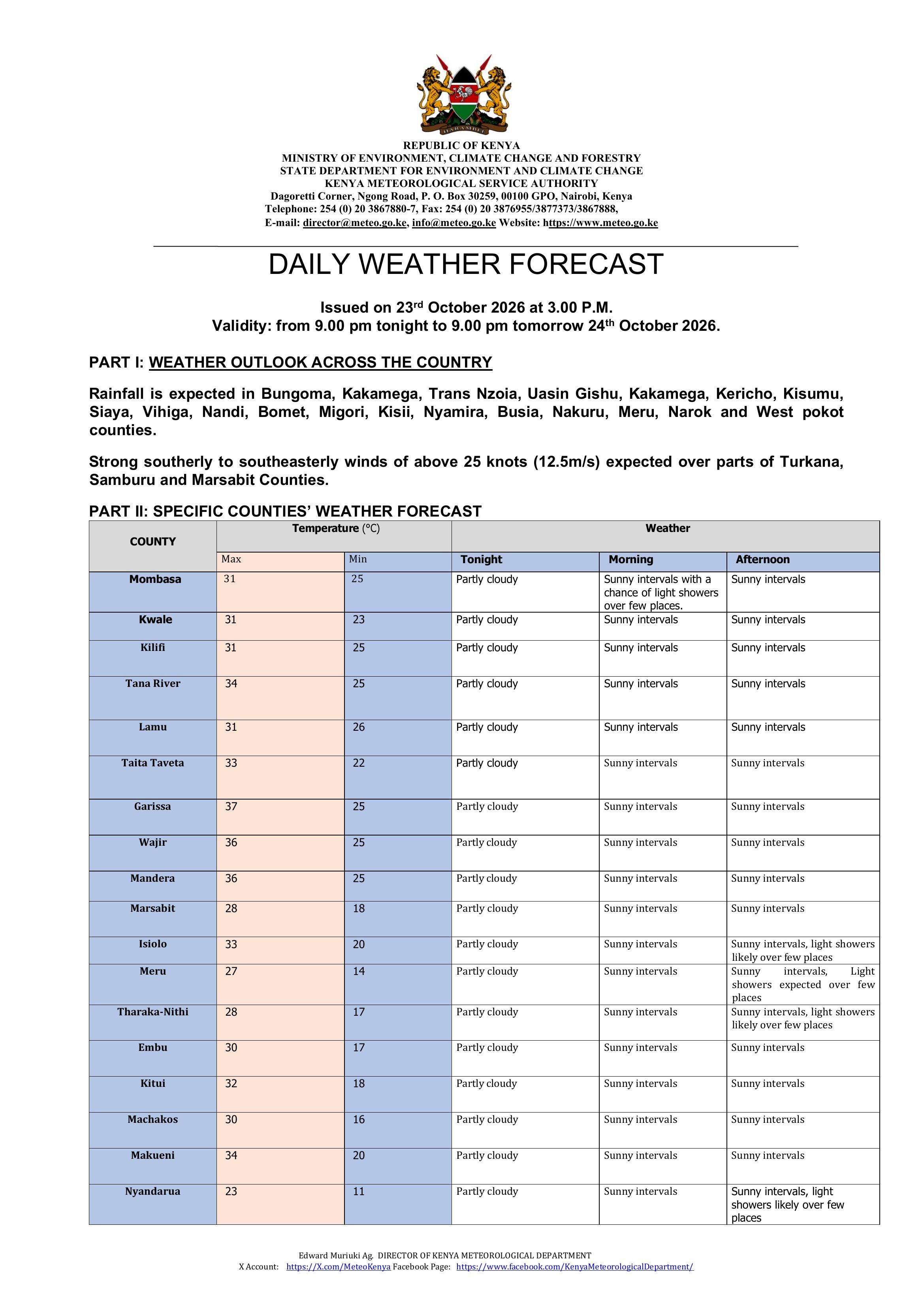 Daily weather forecast valid 24th October 2026