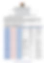 Daily weather forecast valid 26th October 2026