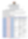 Daily weather forecast valid 4th October 2026