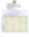 Kirinyaga County weekly weather forecast valid 22nd to 28th September 2026
