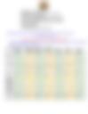 Kirinyaga County weekly weather forecast valid  2nd to 8th June  2026