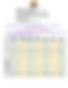 Kirinyaga County weekly weather forecast valid 6th to 12th October 2026