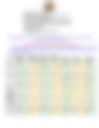 Kirinyaga County weekly weather forecast valid 29th September to 5th October 2026
