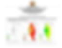Kitui County Weekly (12th-18th May 2026)