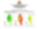 Kitui County Weekly (14th - 20th April 2026)