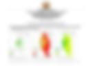 Kitui County Weekly (19th-25th May 2026)