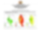 Kitui County Weekly (21st - 27th April 2026)