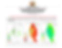 Kitui County Weekly Weather Forecast Valid 21st to 27th July 2026