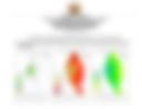 Kitui County Weekly Weather Forecast Valid 23 to 29th June 2026