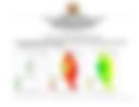 Kitui County Weekly (25th May-1st June 2026)