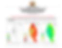 Kitui County Weekly Weather Forecast Valid 28th July to 3rd August 2026