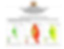 Kitui County Weekly (28th April-4th May 2026)