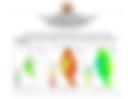 Kitui County Weekly Weather Forecast Valid 30th June to 6th July 2026