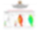 Kitui County weekly weather forecast valid 4th to 10th August 2026