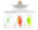 Kitui County Weekly (5th-11th May 2026)