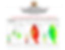 Kitui County weekly weather forecast valid 8th to 14th September 2026